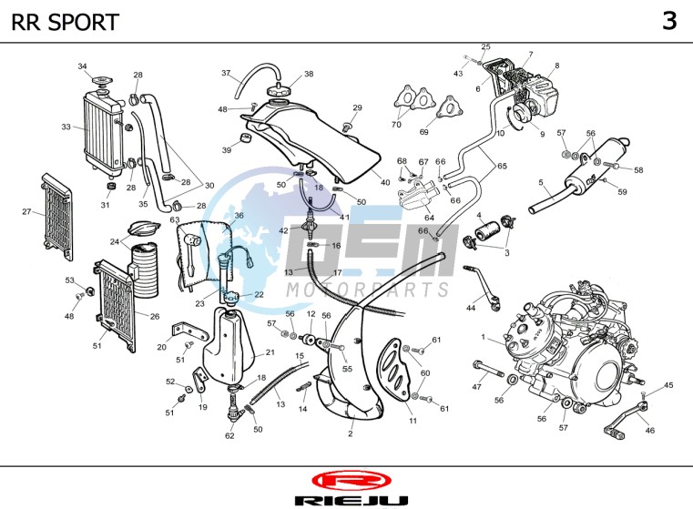 HOSE CONNEXIONS TANKS