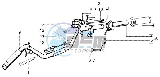 Handlebars component parts