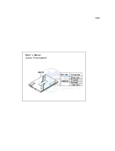 KX85 / KX85 II KX85-B5 EU drawing Manual