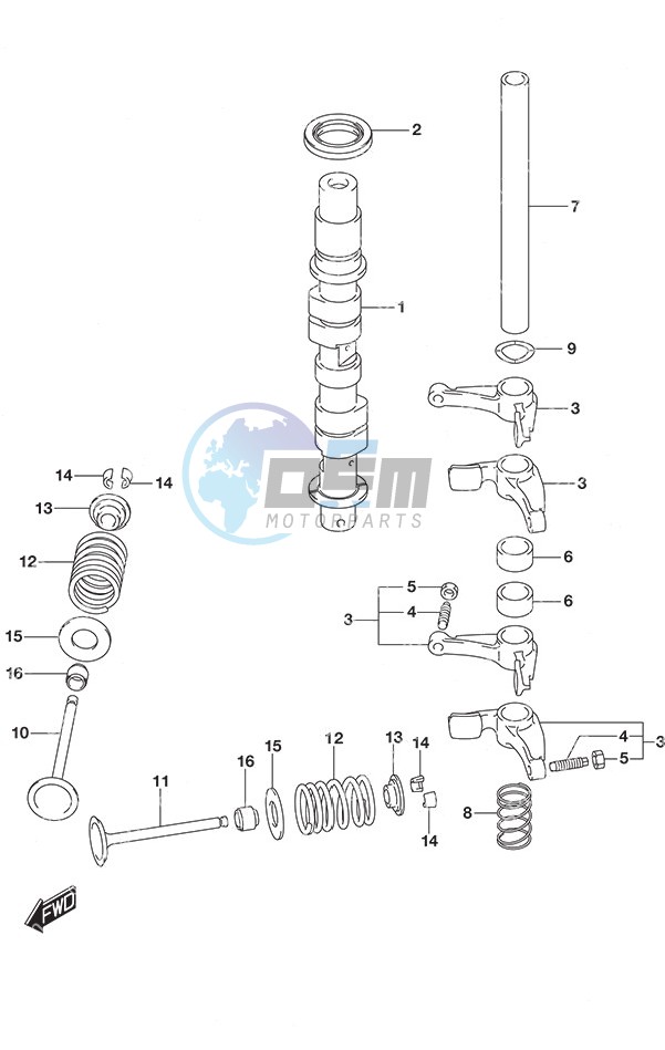 Camshaft w/Remote Control