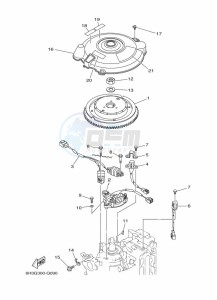 70BETOL drawing GENERATOR