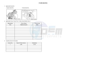 YXM700E YXM700PHE MP 700 EPS (1XP9) drawing .5-Content