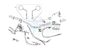 SENDA R X-RACE - 50 CC 2T EU2 drawing HANDLEBAR - CONTROLS