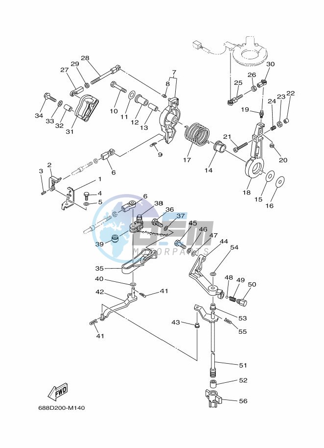 THROTTLE-CONTROL