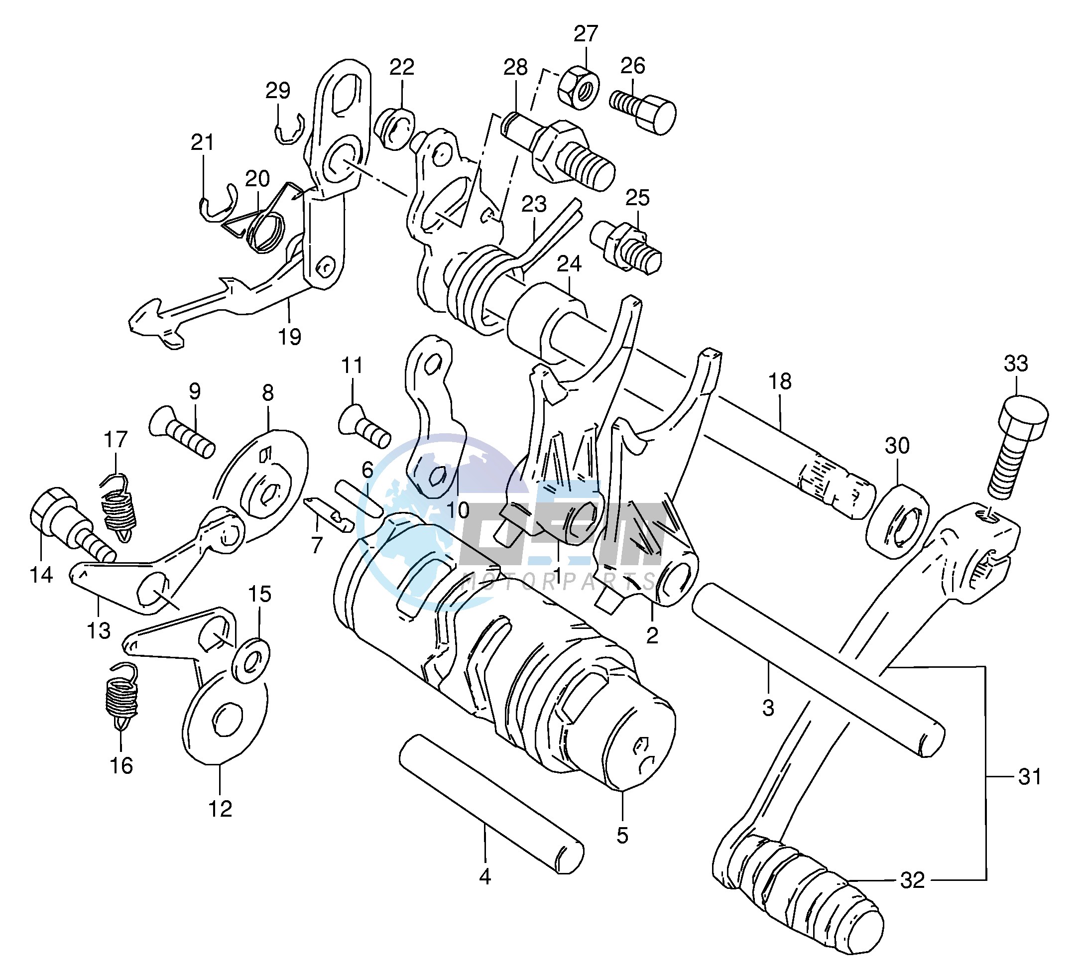 GEAR SHIFTING