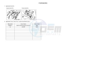 TT-R110E (B51A B51B B51C B51C) drawing .3-Foreword