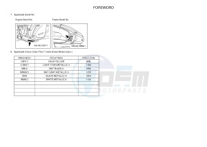 MWS125-C TRICITY 125 (BU51 BU53) drawing .3-Foreword