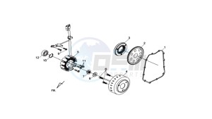 MAXSYM 400 EFI drawing MAGNETO / FLYWHEEL