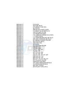 RMX250 (E1) drawing * COLOR CHART *