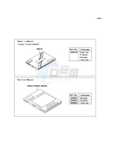 KX125 KX125-M3 EU drawing Manual(EU)