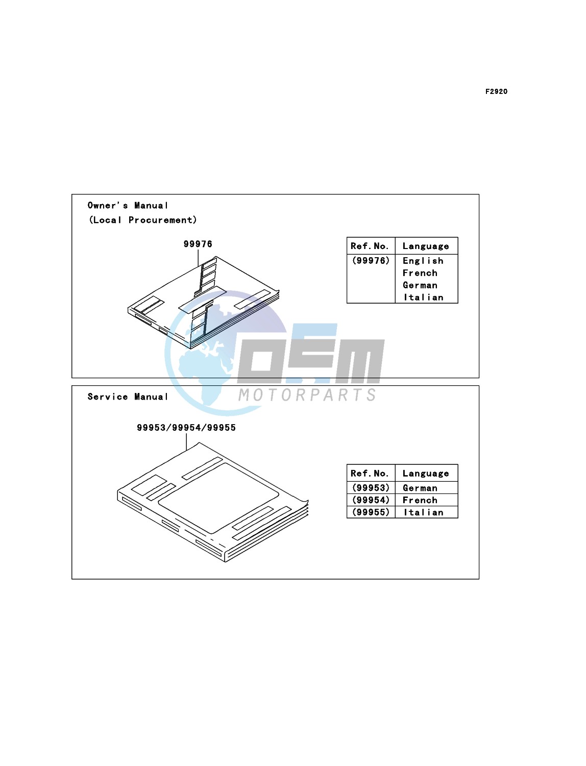 Manual(EU)