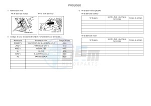 YB125 (2CS5) drawing .5-Content