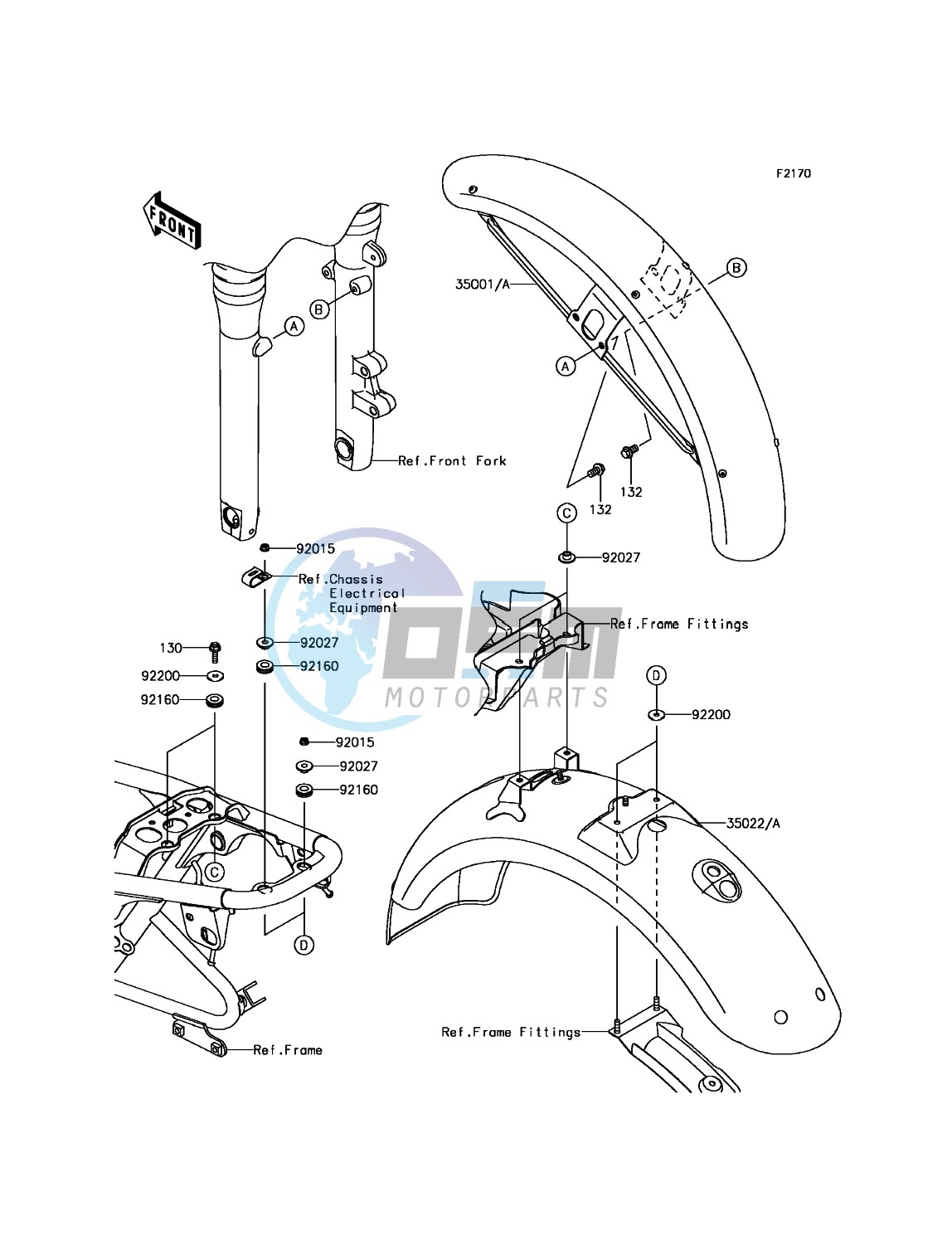 Fenders