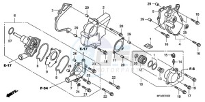 CBF1000TA UK - (E / ABS MKH) drawing WATER PUMP