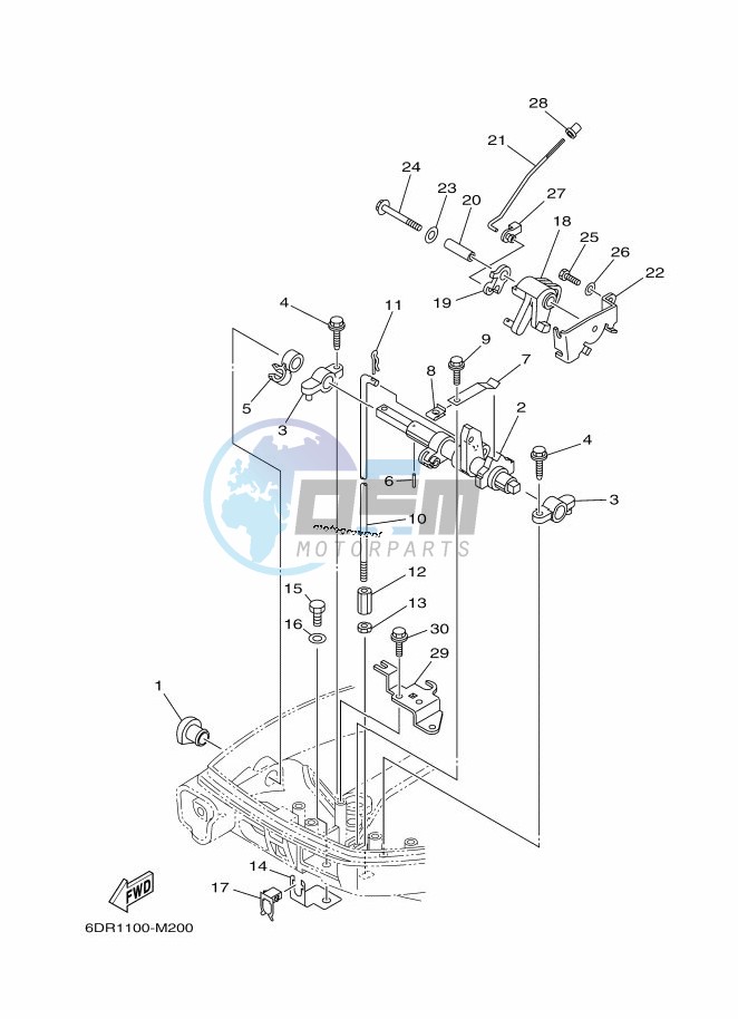 THROTTLE-CONTROL-1