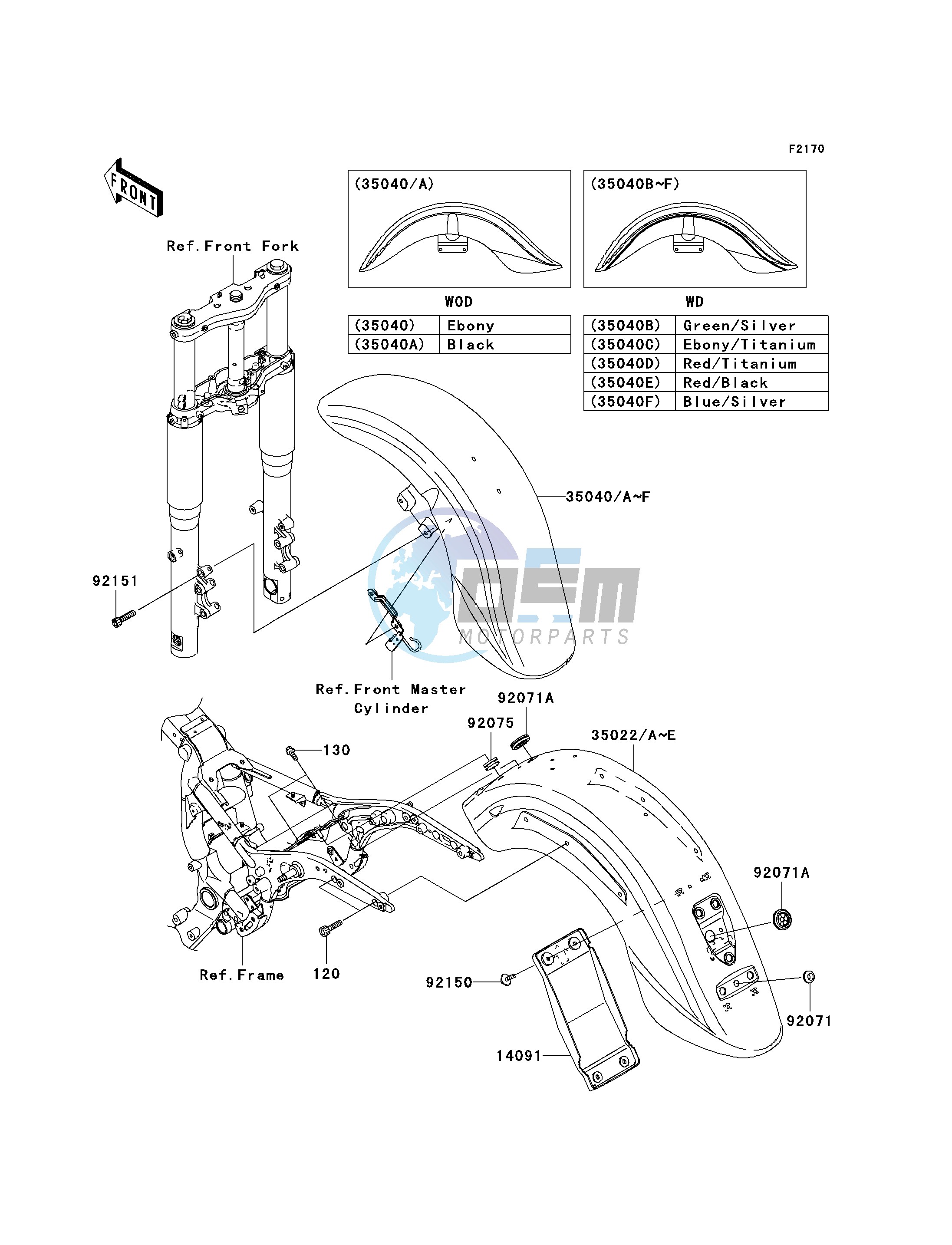 FENDERS