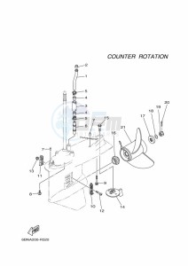 FL150FETX drawing PROPELLER-HOUSING-AND-TRANSMISSION-4