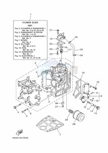 F15CMH drawing CYLINDER--CRANKCASE-1