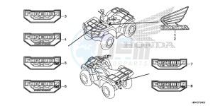 TRX500FE1H Europe Direct - (ED) drawing MARK/EMBLEM