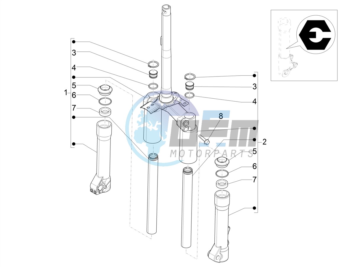 Fork's components (Escorts)