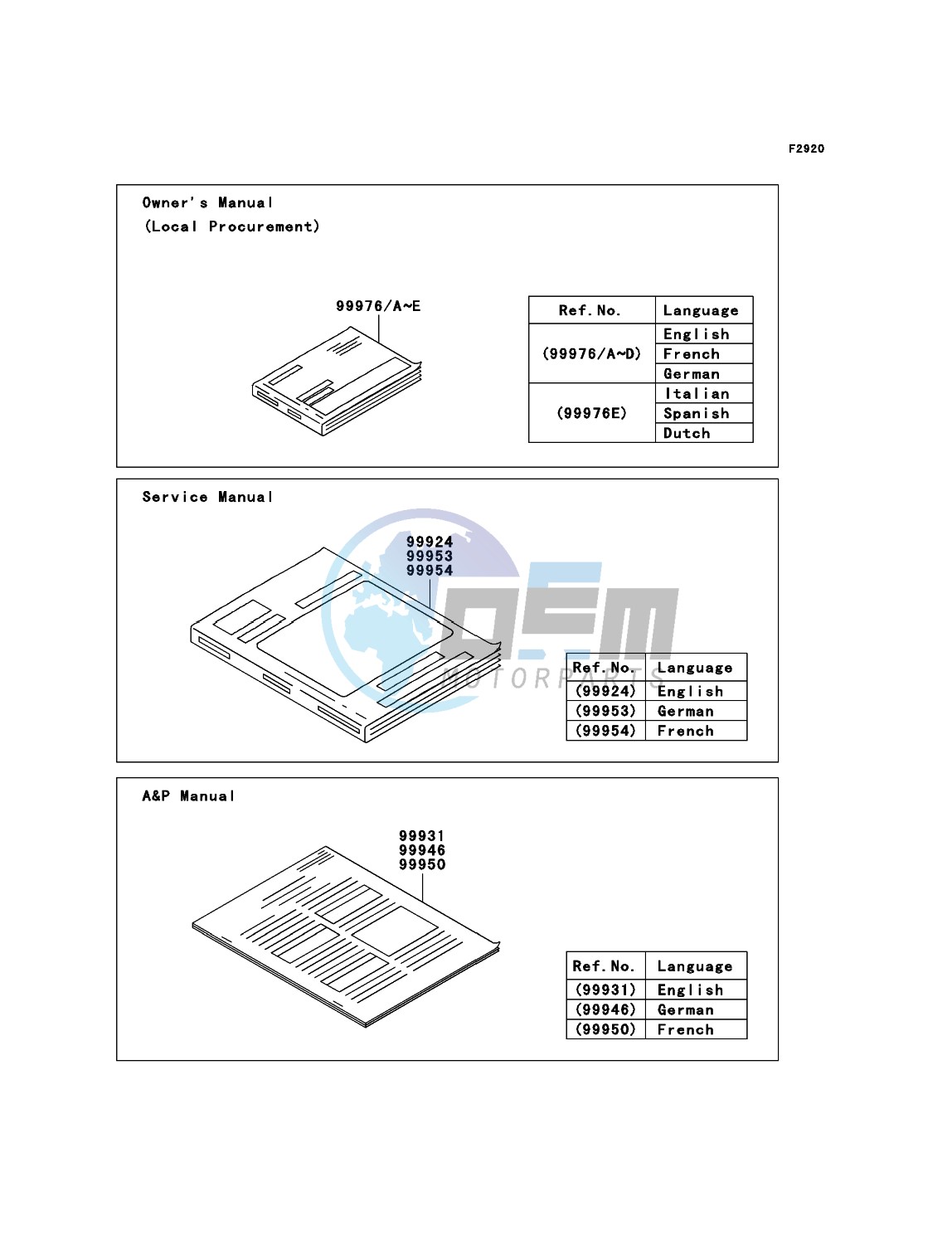 Manual(EU,UK)