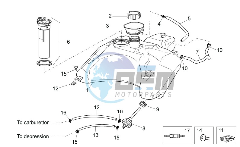 Fuel tank II