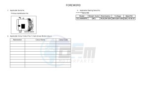 EDL18000STE (Q9CJ) drawing .3-Foreword