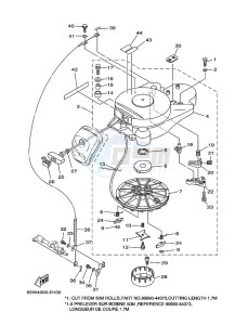 F25AMHS drawing STARTER-MOTOR