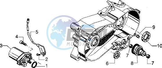 Starting motor