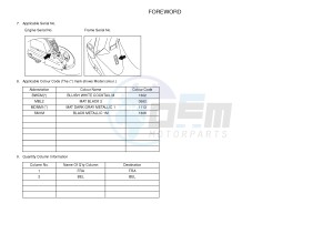 CW50LN BOOSTER (1WP5) drawing .3-Foreword