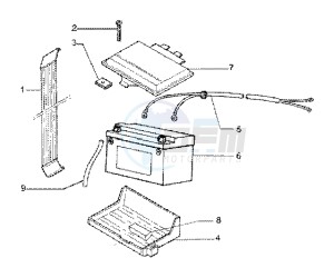 Runner 125 FX 2t drawing Battery