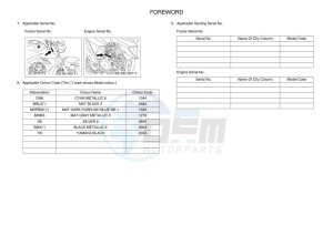 FZN250 (B8H4) drawing Infopage-6