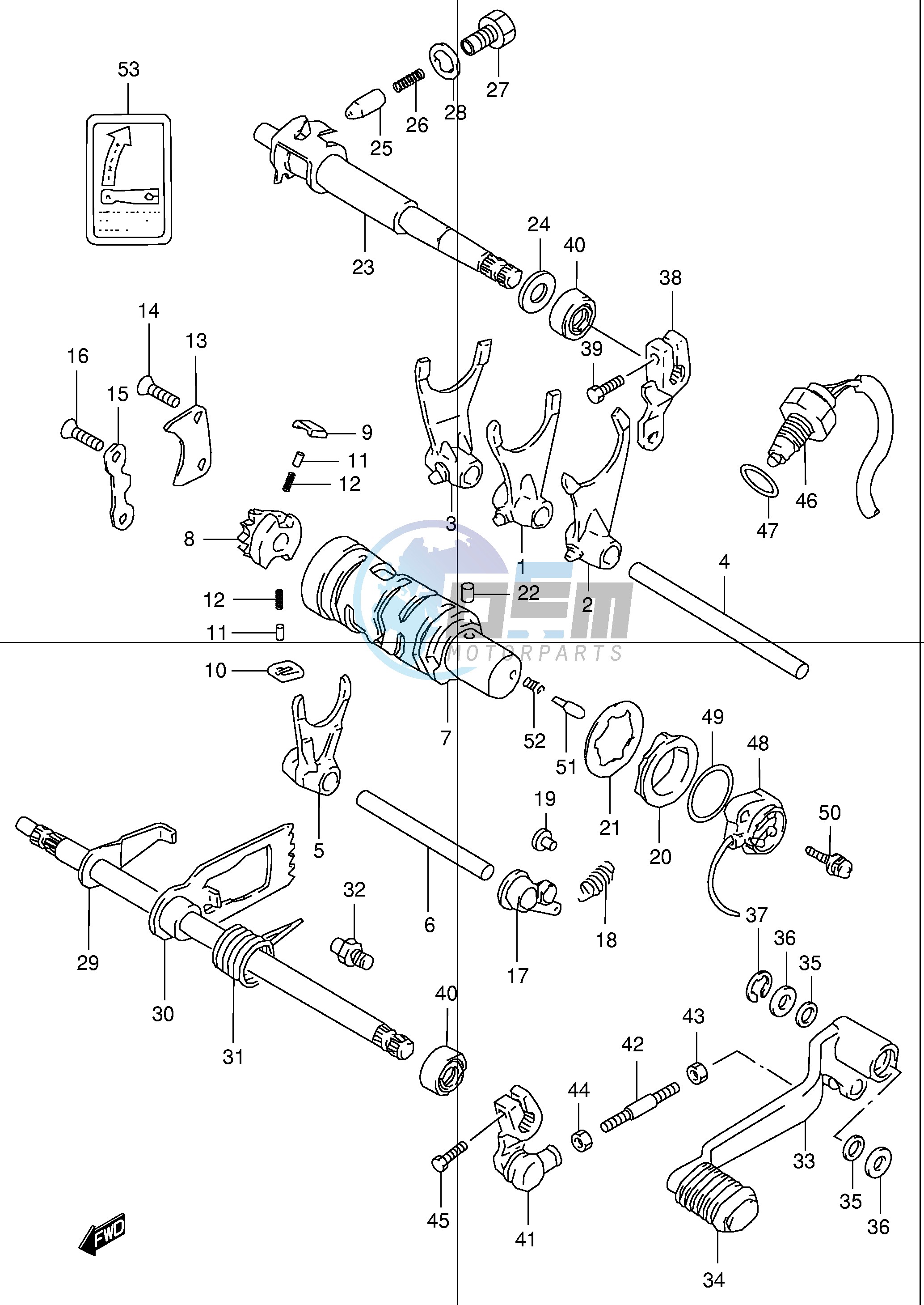 GEAR SHIFTING