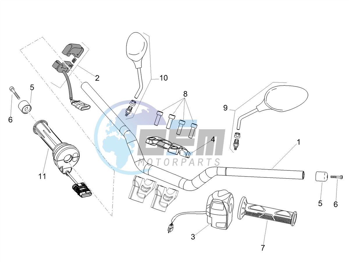 Handlebar - Controls