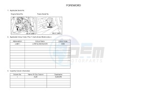 YXE700ES YXE70WPSG WOLVERINE R-SPEC EPS SE (BN52) drawing .3-Foreword