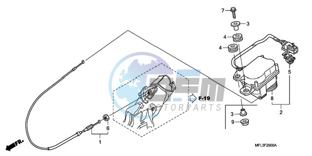 SERVO MOTOR