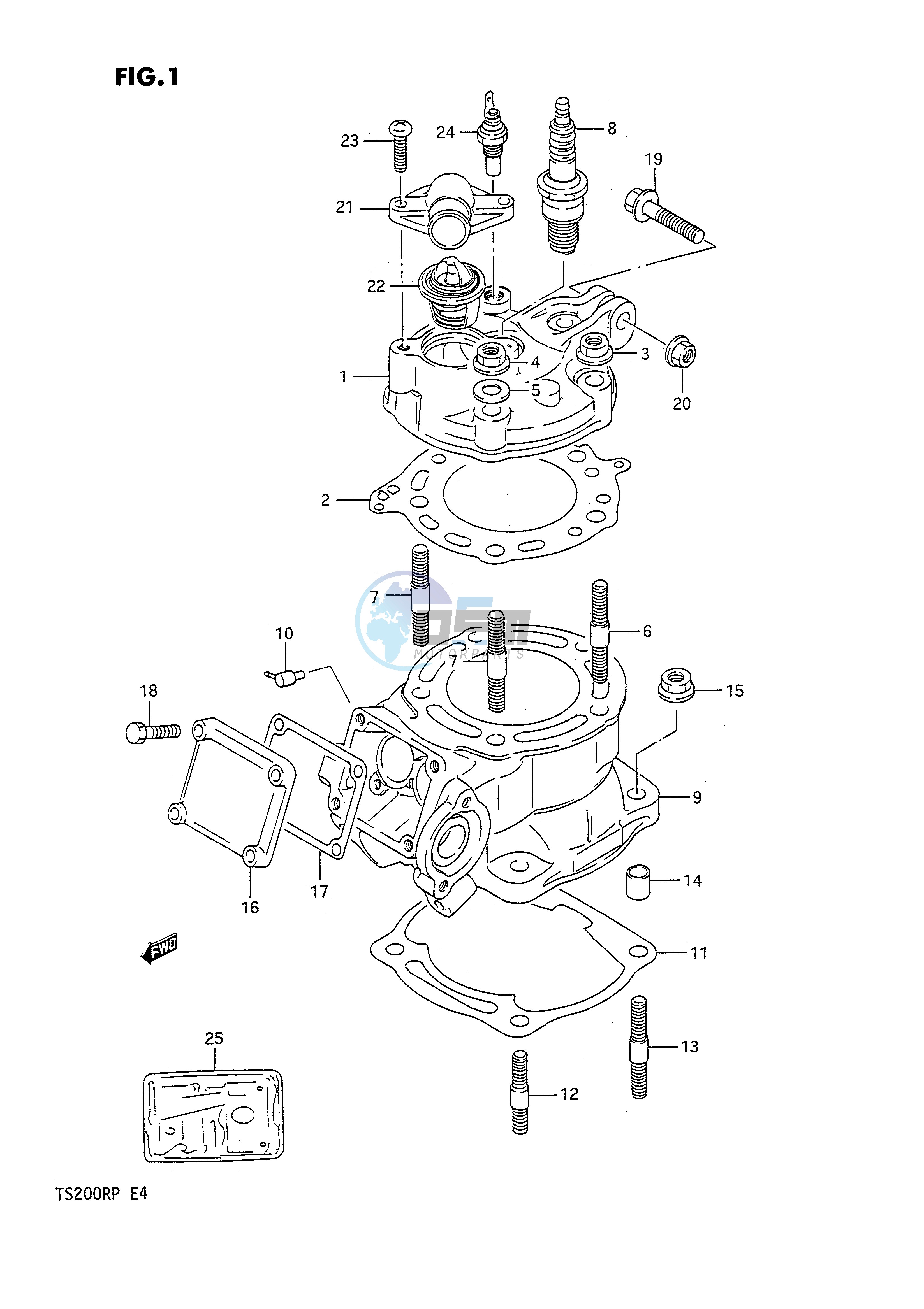 CYLINDER