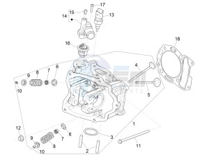 GTS 300 HPE 4T-4V IE ABS E4 (EMEA) drawing Head unit - Valve