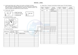 YFM700FWB YFM70KDHG KODIAK 700 HUNTER (B168) drawing .5-Content