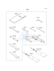 ZR 750 L [Z750 EU] (L7F-L8F) L8F drawing OWNERS TOOLS