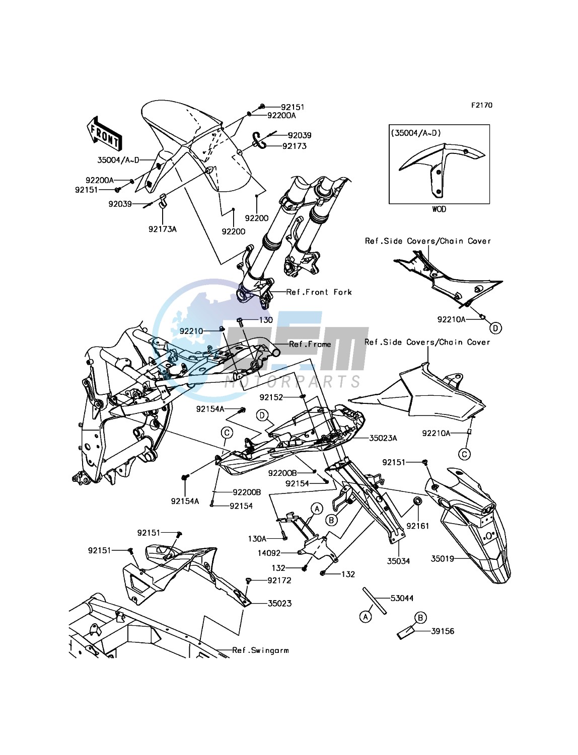 Fenders