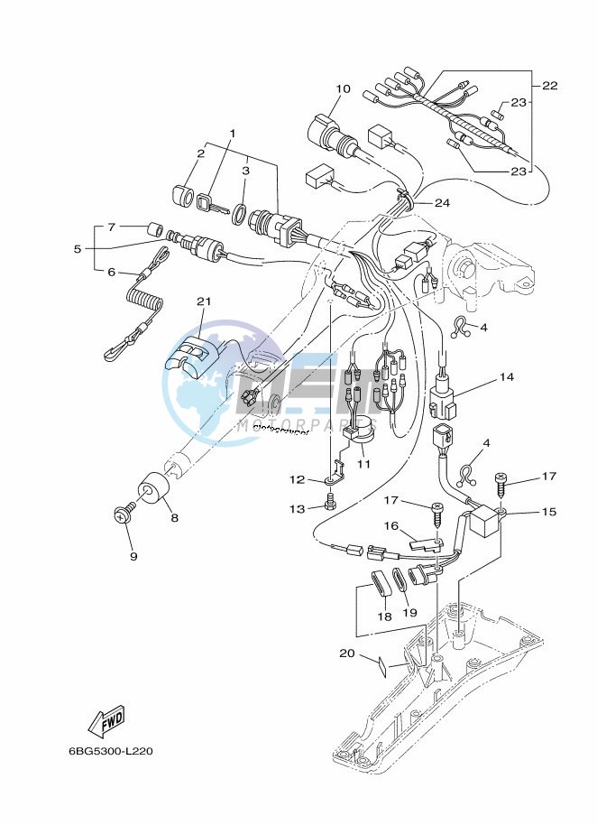 STEERING-2