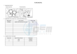 YFM700FWAD YFM7FGPB GRIZZLY 700 EPS (1HPD 1HPE) drawing .4-Content