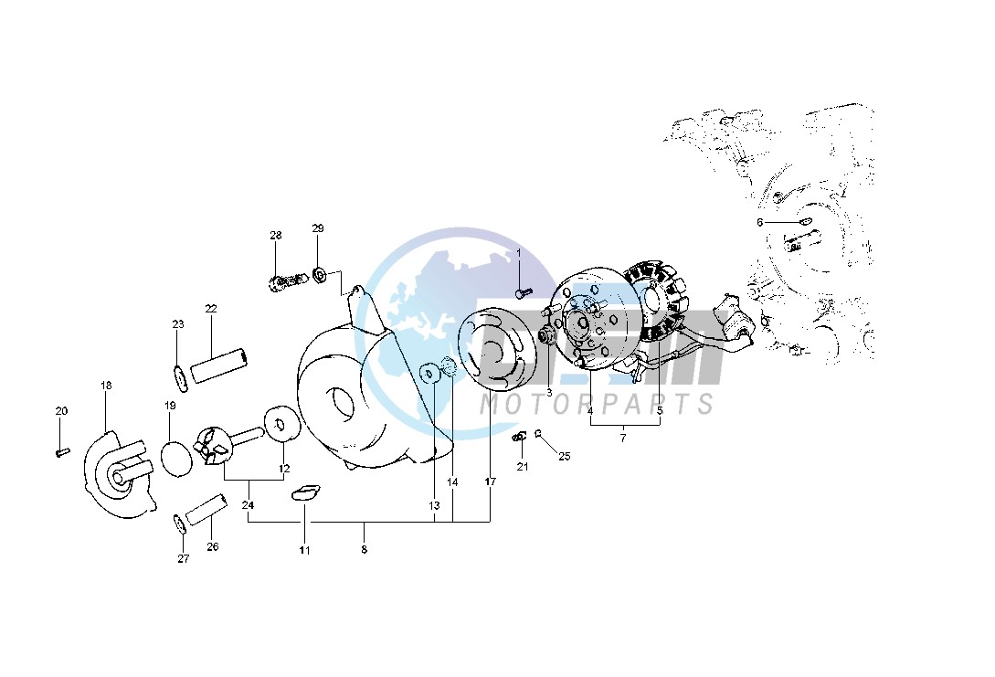 Flywheel magneto