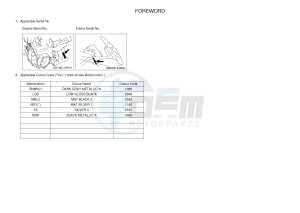 FJR1300AE FJR1300-AS drawing .4-Content