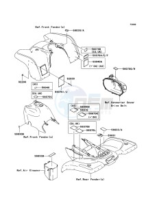 KVF360 KVF360-B3 EU drawing Labels