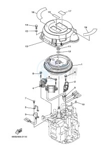 T8ELRC drawing GENERATOR