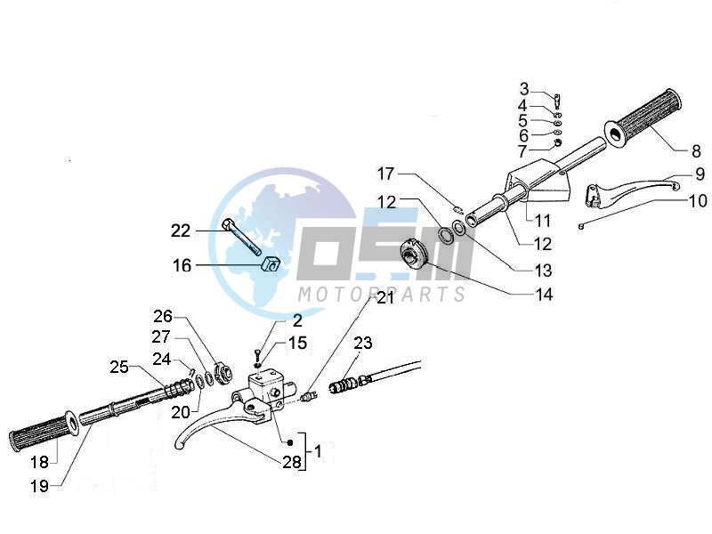 Handlebars - Master cil.