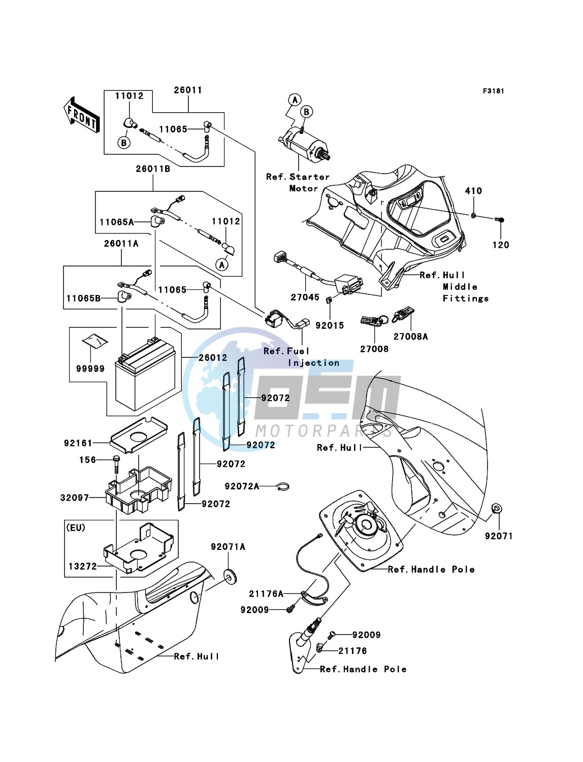 Electrical Equipment