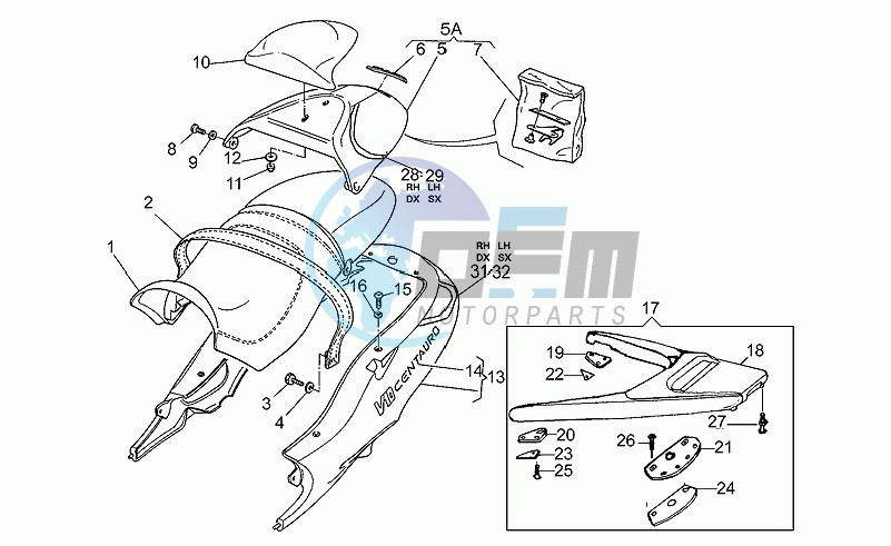 Saddle-central bod